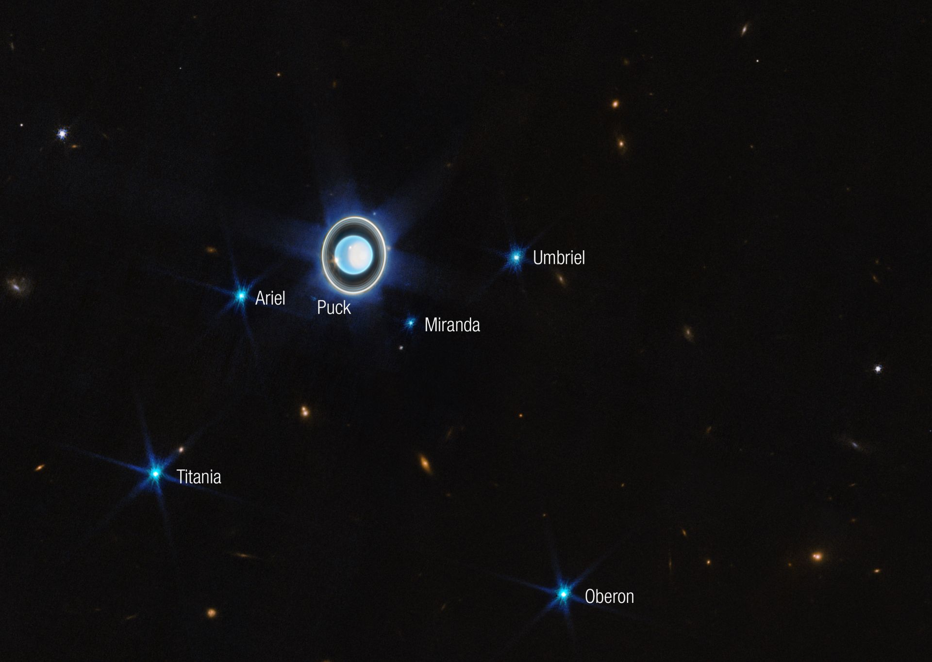 Uranus and its largest moons through the eyes of the James Webb Space Telescope. 