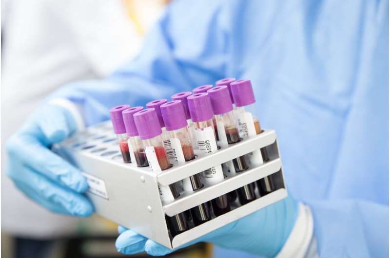 Predict Plus Blood biomarkers plus genomics shown to predict common disease risk ...