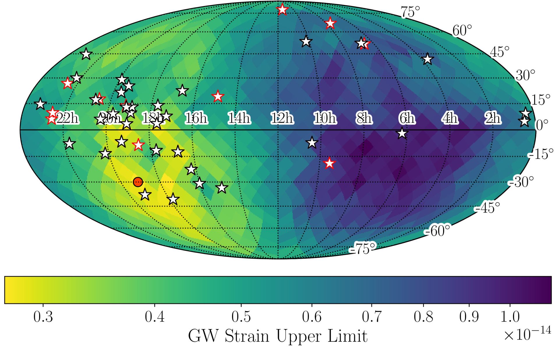 Map of pulsar locations (shown as white stars) with new pulsar locations added from the new dataset (white stars outlined in red). 