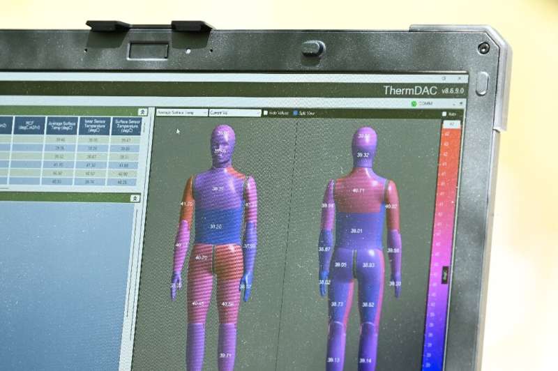 A software program shows the configured surface temperatures of ANDI