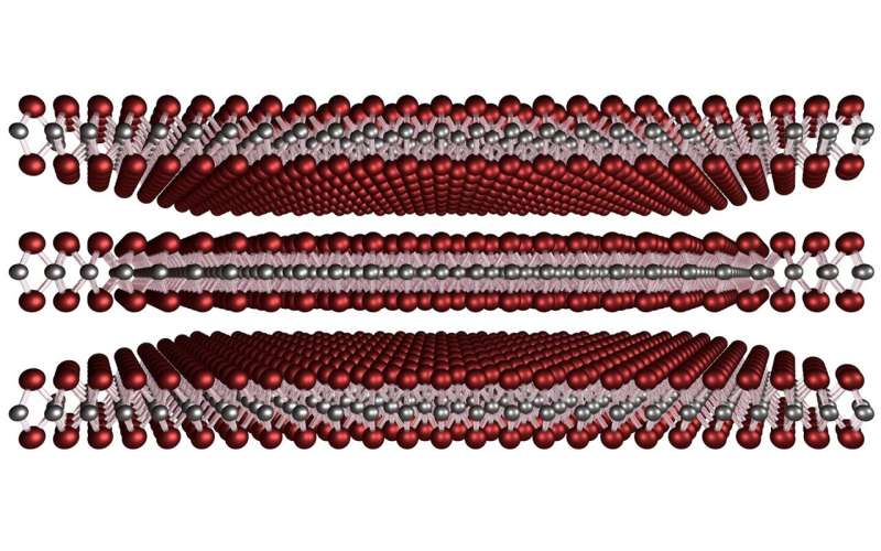 Laser pulse creates exotic order in quantum material