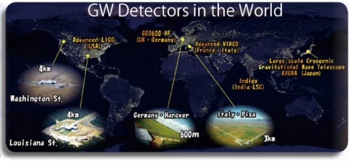 A global network of gravitational wave telescopes.