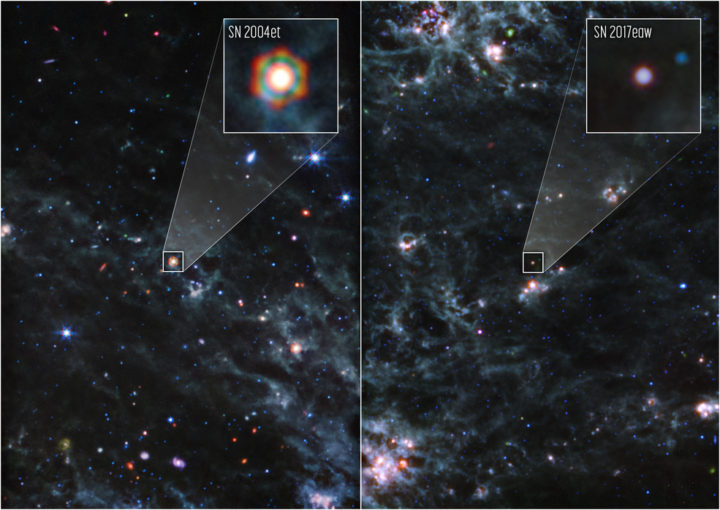 Images from NASA’s James Webb Space Telescope reveal large amounts of dust within Supernova 2004et and Supernova 2017eaw.