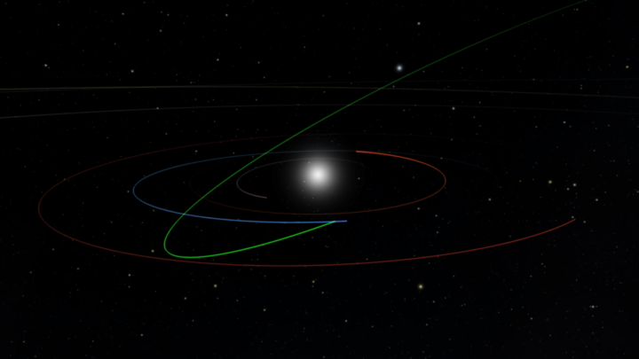 Image showing the orbit of 2022 SF289 (green) at its closest approach to Earth (orbit in blue). Orbits of Venus and Mars are shown in orange and red, respectively. 