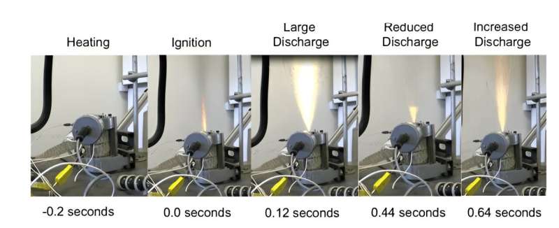 Could puncturing a satellite's battery help it deorbit faster?