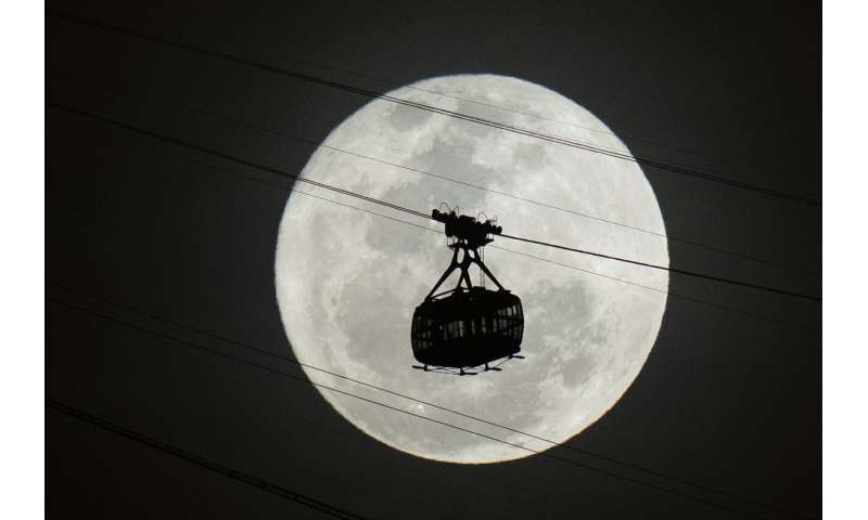 Photos: The first supermoon in August rises around the world