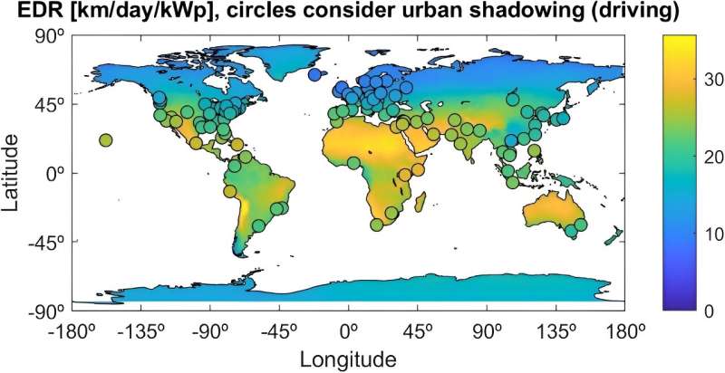 The potential of solar cars in the world