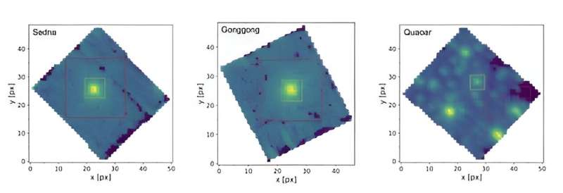 JWST observes the Kuiper Belt: Sedna, Gonggong, and Quaoar