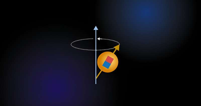 New technique uses near-miss particle physics to measure wobbling tau particles