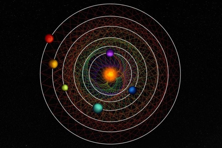 Orbital geometry of HD110067. 