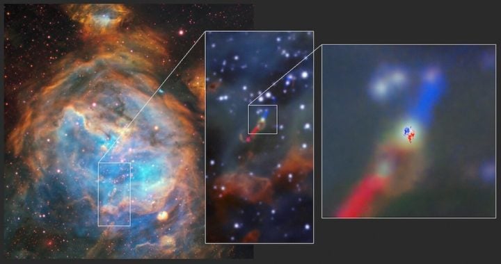 With the combined capabilities of ESO’s Very Large Telescope (VLT) and the Atacama Large Millimeter/submillimeter Array (ALMA), in which ESO is a partner, a disc around a young massive star in another galaxy has been observed. Observations from the Multi Unit Spectroscopic Explorer on the VLT, left, show the parent cloud LHA 120-N 180B in which this system, dubbed HH 1177, was first observed. The image at the center shows the jets that accompany it. The top part of the jet is aimed slightly towards us and thus blueshifted; the bottom one is receding from us and thus redshifted. Observations from ALMA, right, then revealed the rotating disc around the star, similarly with sides moving towards and away from us. 