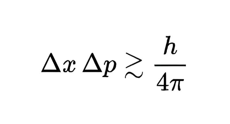 Extending the uncertainty principle