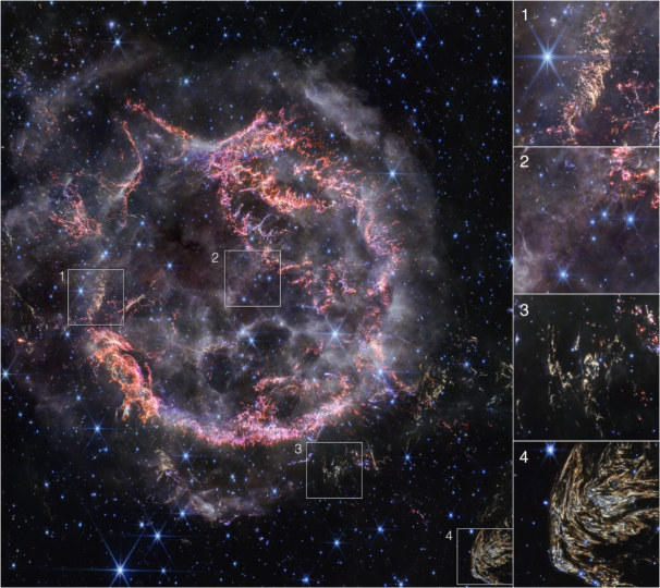 This image highlights several interesting features of supernova remnant Cassiopeia A as seen with Webb’s NIRCam (Near-Infrared Camera): NIRCam’s exquisite resolution is able to detect tiny knots of gas, comprised of sulfur, oxygen, argon, and neon from the star itself; Circular holes visible in the MIRI image within the Green Monster are faintly outlined in white and purple emission in the NIRCam image; An example of a light echo – when light from the star’s long-ago explosion has reached, and is warming, distant dust, which is glowing as it cools down; A particularly intricate and large light echo, nicknamed Baby Cas A by researchers.