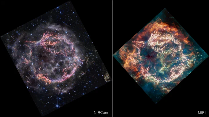 This image provides a side-by-side comparison of supernova remnant Cassiopeia A (Cas A) as captured by NASA’s James Webb Space Telescope’s NIRCam (Near-Infrared Camera) and MIRI (Mid-Infrared Instrument). Objects in space reveal different aspects of their composition and behavior at different wavelengths. The outskirts of Cas A’s main inner shell, which appeared as a deep orange and red in the MIRI image, look like smoke from a campfire in the NIRCam image. The dust in the circumstellar material being slammed into by the shockwave is too cool to be detected directly at near-infrared wavelengths, but lights up in the mid-infrared. Also not seen in the near-infrared view is the loop of green light in the central cavity of Cas A that glows in mid-infrared, nicknamed the Green Monster by the research team.