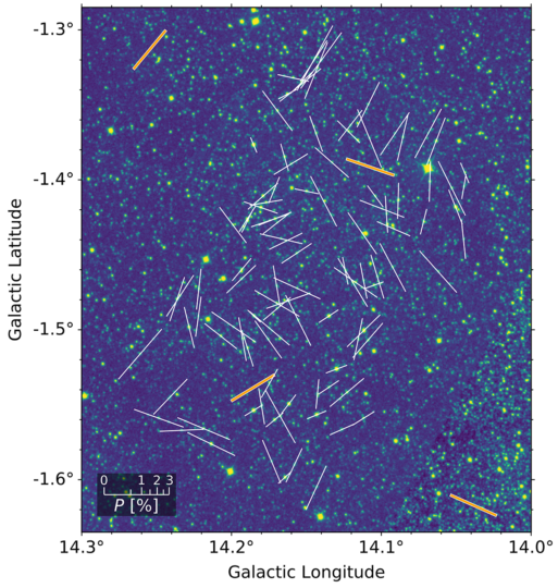 Mapping magnetic fields. The white lines superimposed on this image of the Sagittarius arm of the Milky Way show the polarization, or orientation, of light. This correlates with the orientation of local magnetic field lines. Combined, this information builds a detailed map of the magnetic field in that arm of the galaxy. 