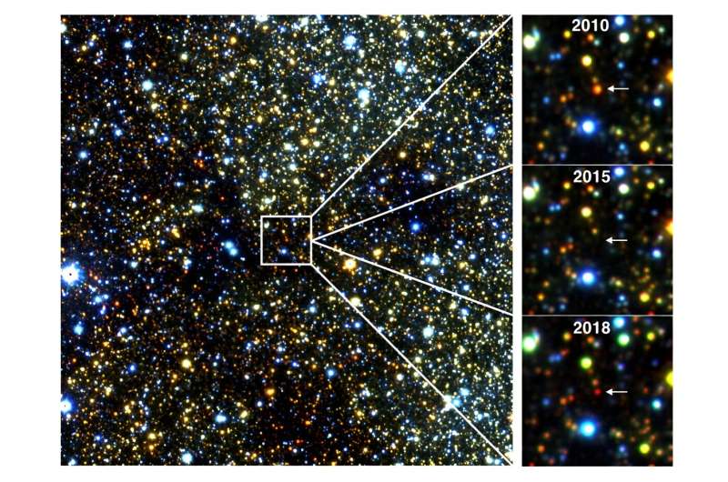 The "old smokers" are about 30,000 light years away, near the centre of our galaxy