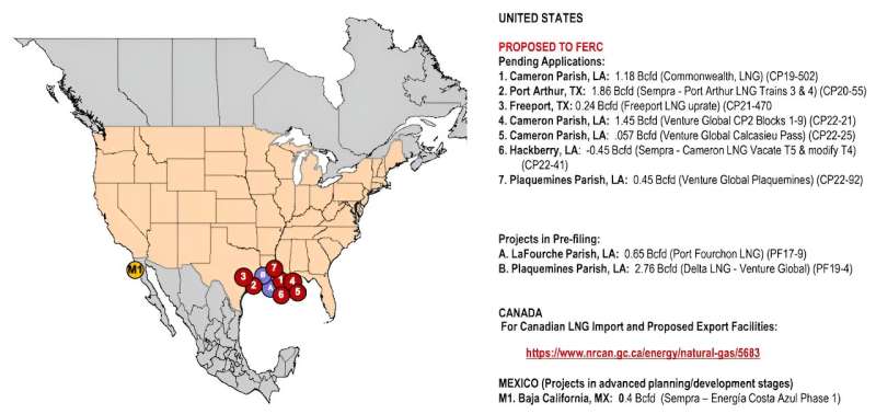 Biden's 'hard look' at liquefied natural gas exports: How exactly does natural gas fit with US climate goals?