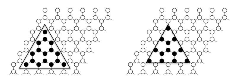 A method to compute the Rényi entanglement entropy in auxiliary-field quantum Monte Carlo simulations