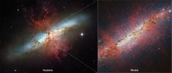 On the left is the starburst galaxy M82 as observed by NASA’s Hubble Space Telescope in 2006. The small box at the galaxy’s core corresponds to the area captured so far by the NIRCam (Near-Infrared Camera) instrument on NASA’s James Webb Space Telescope. The red filaments as seen by Webb are the polycyclic aromatic hydrocarbon emission, which traces the shape of the galactic wind. In the Hubble image, light at .814 microns is coloured red, .658 microns is red-orange, .555 microns is green, and .435 microns is blue (filters F814W, F658N, F555W, and F435W, respectively). In the Webb image, light at 3.35 microns is coloured red, 2.50 microns is green, and 1.64 microns is blue (filters F335M, F250M, and F164N, respectively). Credit: NASA, ESA, CSA, STScI, A. Bolatto (University of Maryland