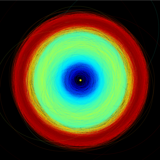 Asteroids in Gaia data release 3