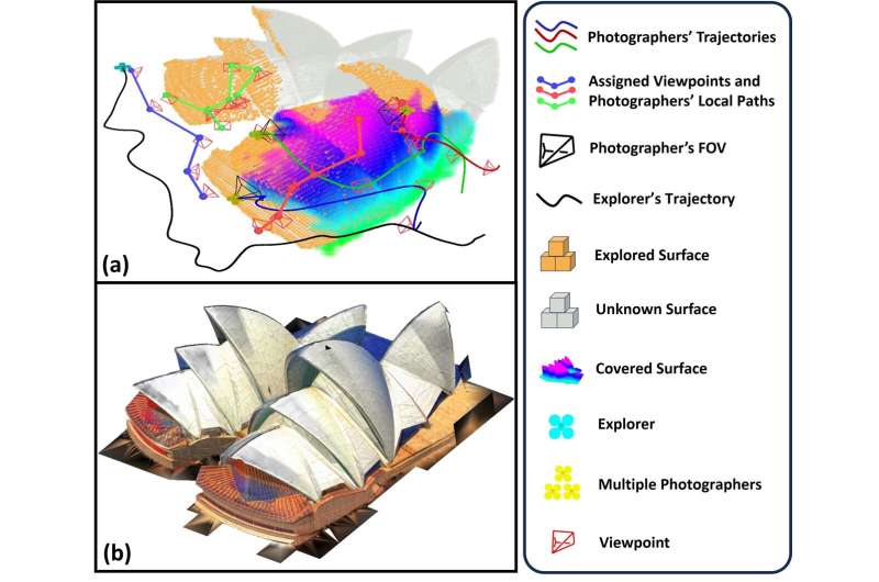 A LiDAR-based system that allows a UAV team to rapidly reconstruct environments