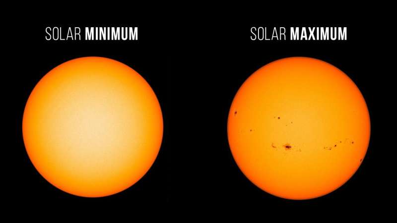 NASA, NOAA: Sun reaches maximum phase in 11-year solar cycle