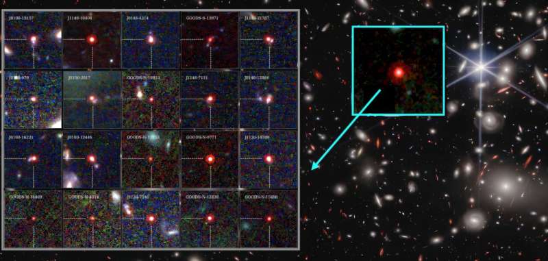 From dead galaxies to mysterious red dots, here's what the James Webb telescope has found in just 3 years