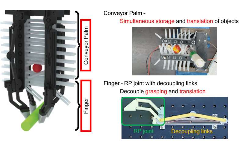 SNU Researchers develop a gripper to move multiple objects together, anticipating improved efficiency in logistics and manufacturing processes