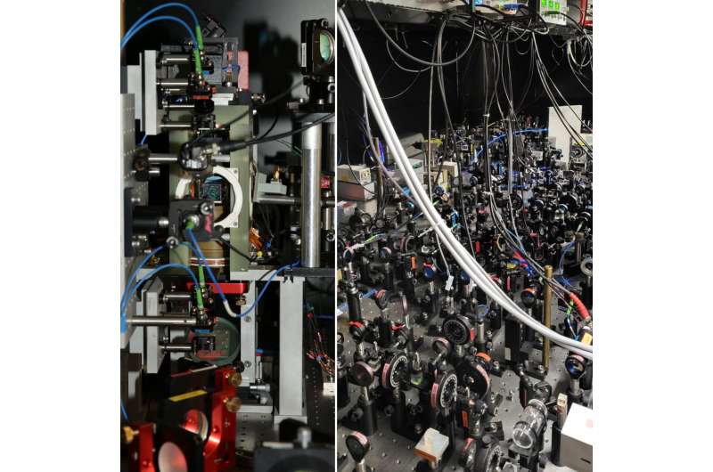 Durham University researchers achieve world-leading quantum entanglement of molecules using magic-wavelength optical tweezers