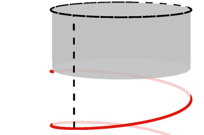 Lighting the way to quantum computing