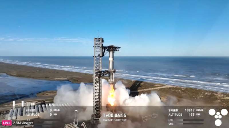 Starship's Super Heavy Booster was grappled mid-air as it returned to the launch pad at Starbase near Boca Chica, Texas, on January 16, 2025