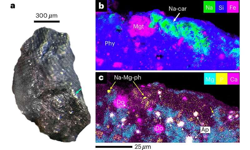 Want some salt with that? Discovery suggests presence of salty water in outer solar system