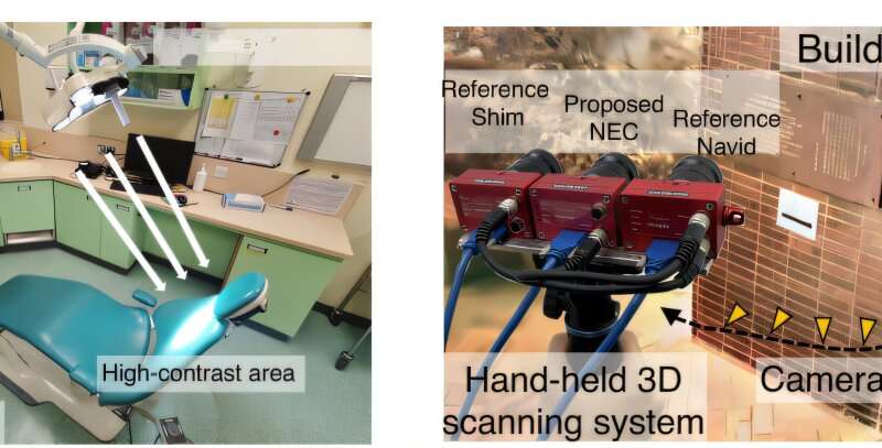 Neuromorphic exposure control system to improve machine vision in extreme lighting environments