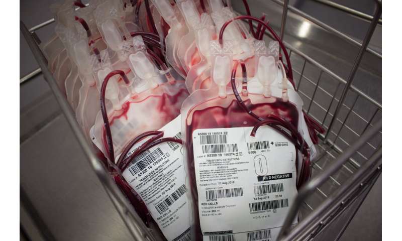 Blood pressure: New research shows a changing climate may jeopardise global blood supply