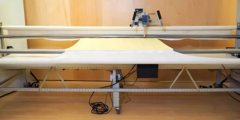 Longarm Quilting Machine. Fabric is tensioned over the rollers. Credit: Carnegie Mellon University Carnegie Mellon researchers create transformable flat-to-shape objects using sewing technology