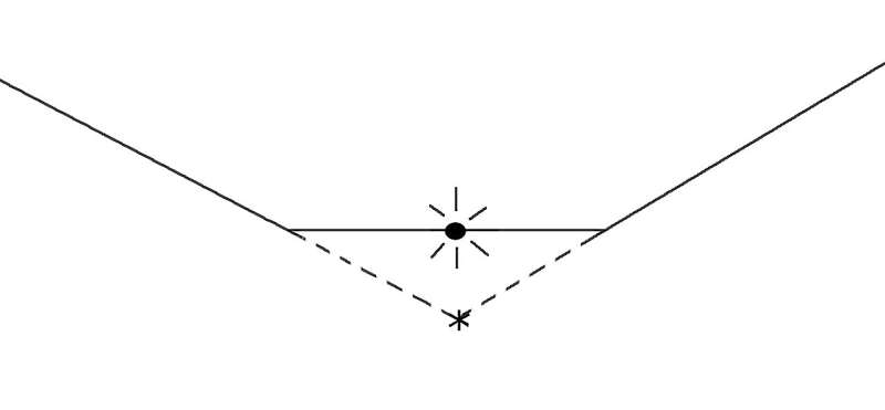 Ever wonder why some meteor showers are so unpredictable?