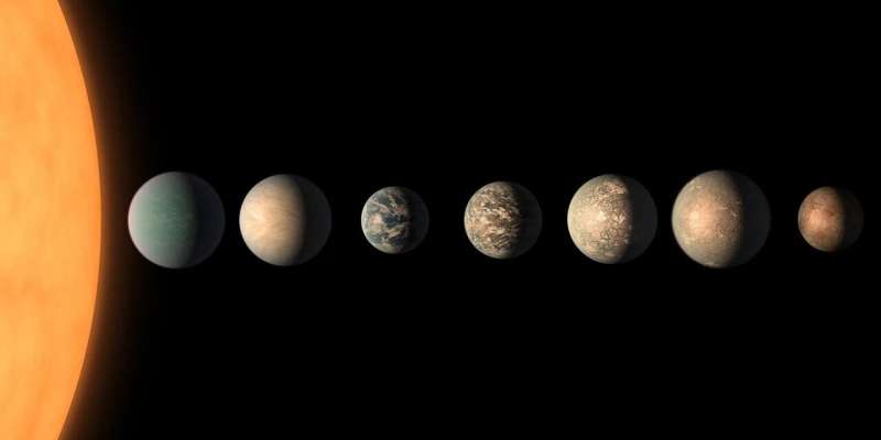 TRAPPIST-1 is a well-known and often-studied red dwarf star that hosts multiple rocky exoplanets, three of which are in the potentially habitable zone. Credit: NASA Space weather can dramatically alter a planet's fate