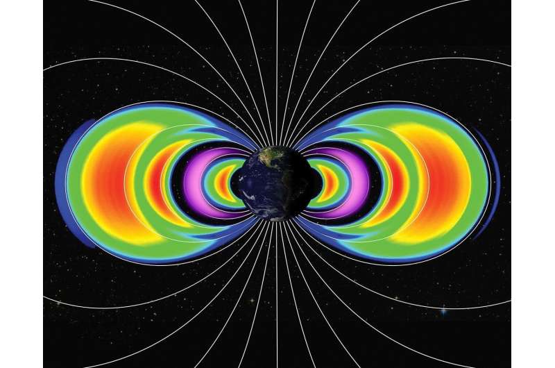 The Gannon storm created two extra radiation belts, sandwiched between the two permanent Van Allen Belts. One of the new belts, shown in purple, included a population of protons, giving it a unique composition that hadn't been seen before. The discovery of the new belts is particularly important for protecting spacecraft launching into geostationary orbits, since they travel through the Van Allen Belts several times before reaching their final orbit. Credit: NASA/Goddard Space Flight Center/Kristen Perrin What NASA is learning from the biggest geomagnetic storm in 20 years
