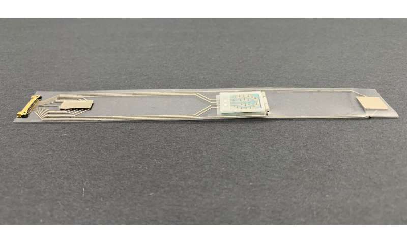 Wristband sensor provides all-in-one monitoring for diabetes and cardiovascular care