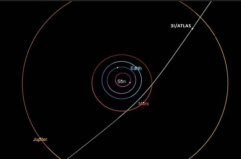 First scientific paper on 3I/ATLAS outlines what’s currently known about the interstellar object