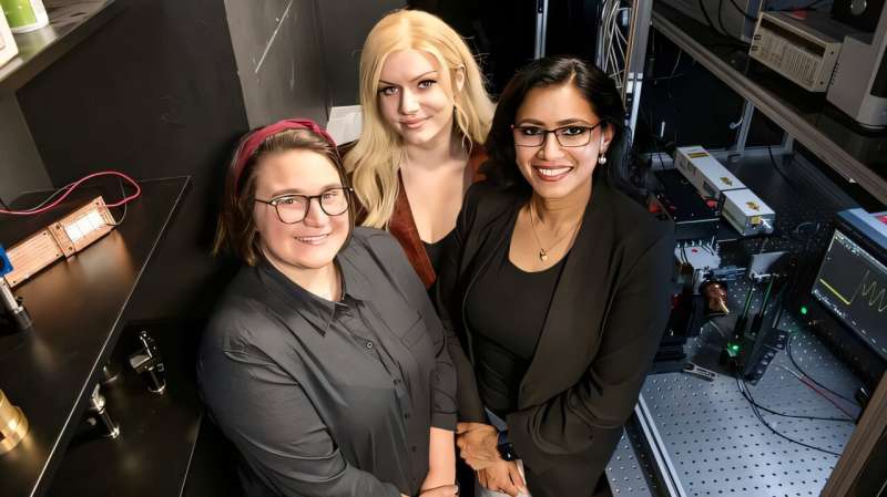 From l-r: Dr Bethan Ford, Sophia Long, Dr Juna Sathian. Credit: Northumbria University Research develop new affordable, energy-efficient maser using LEDs