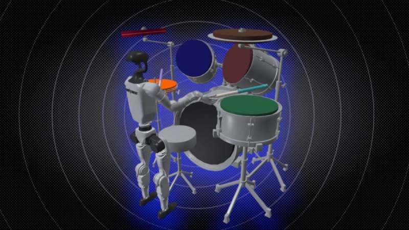 New system allows humanoid robots to play drums, adopting human-like strategies