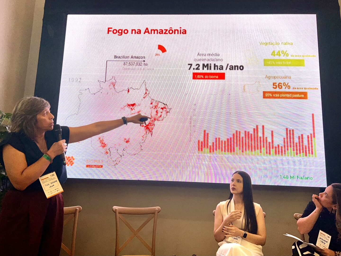 Ane Alencar, Science Director of the Amazon Environmental Research Institute shows the jump in burned areas in 2024 in the highest red bar -- an area larger than the deforested area