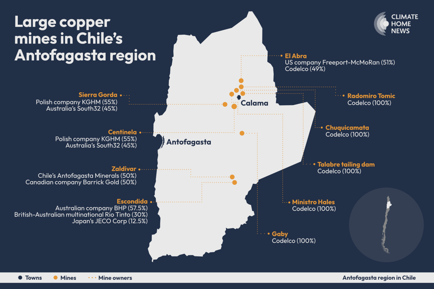 Doctors warn of health impacts on children in Chile’s mining region