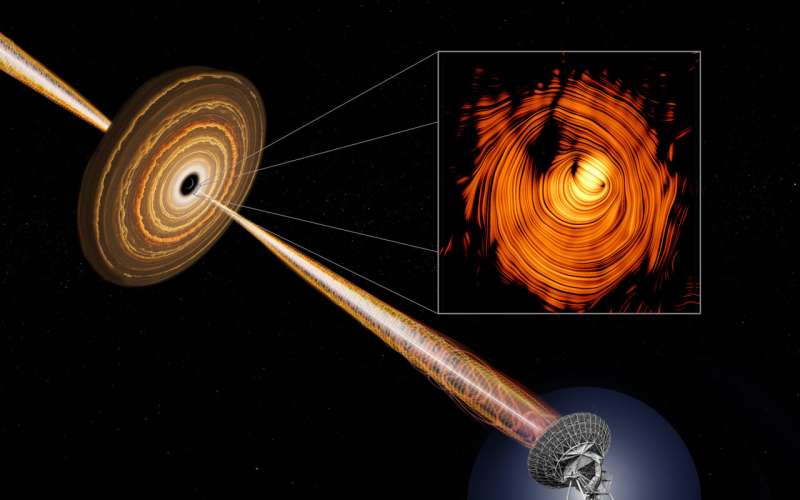 Astronomers spot the 'Eye of Sauron' in deep space