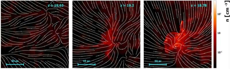 The universe's first stars unveiled in turbulent simulations