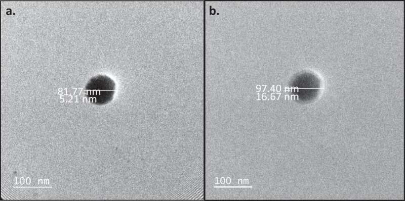 Metal organic frameworks enable a key step toward greener lighting and display technologies