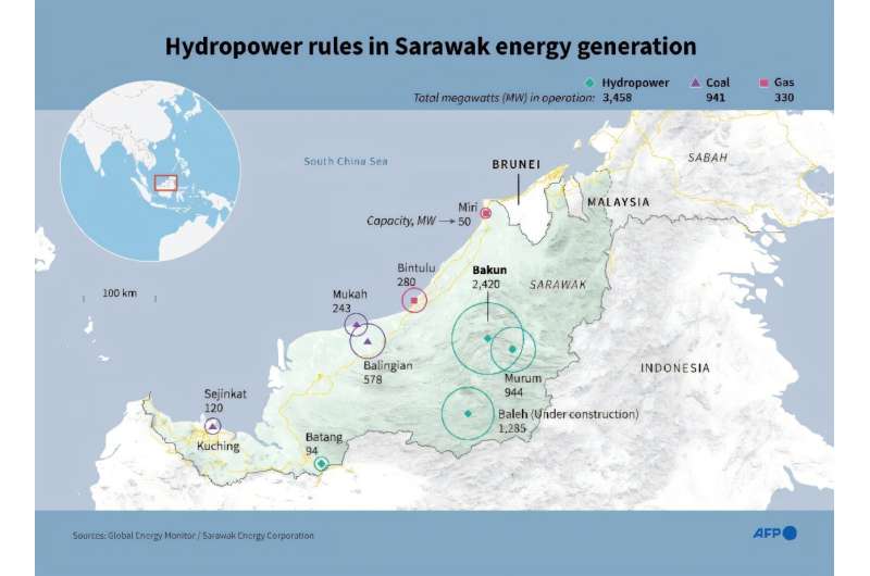 Hydropower rules in Sarawak energy generation