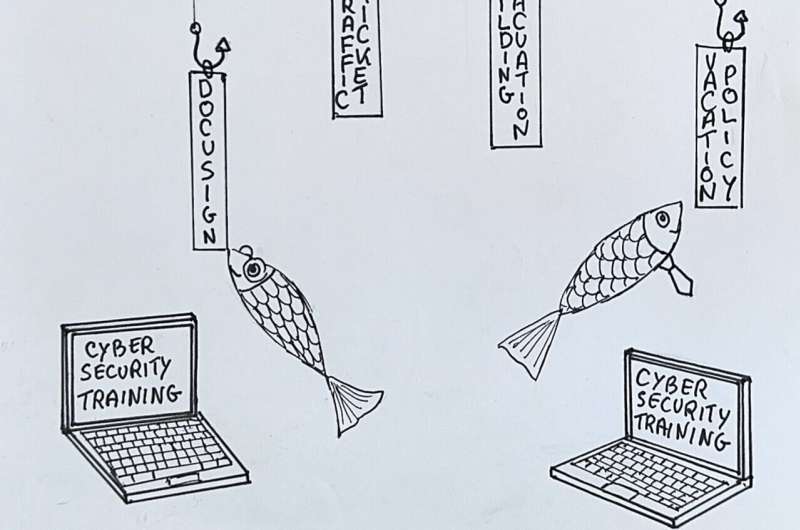 Cybersecurity training programs don't prevent employees from falling for phishing scams