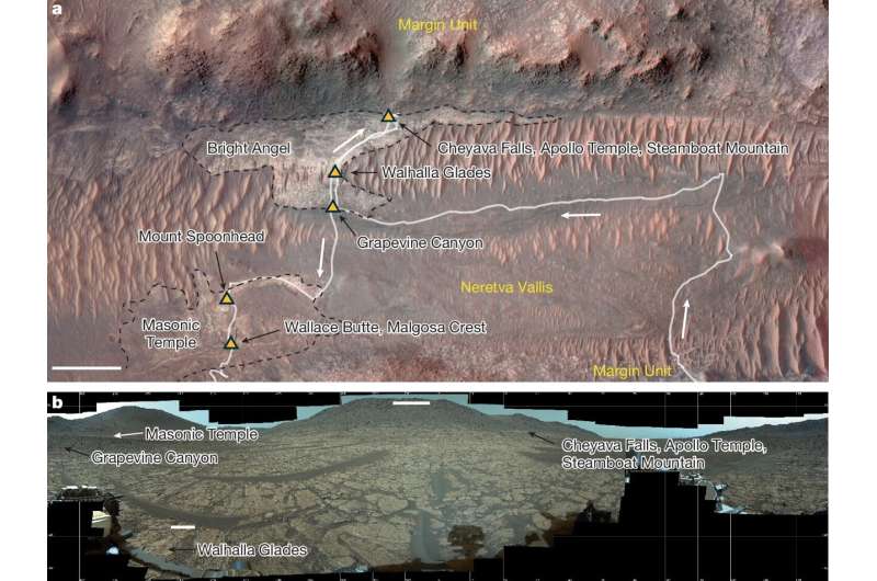 'Potential biosignatures' found in ancient Mars lake